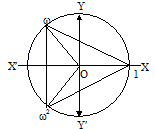 663_Cube roots of unity.png